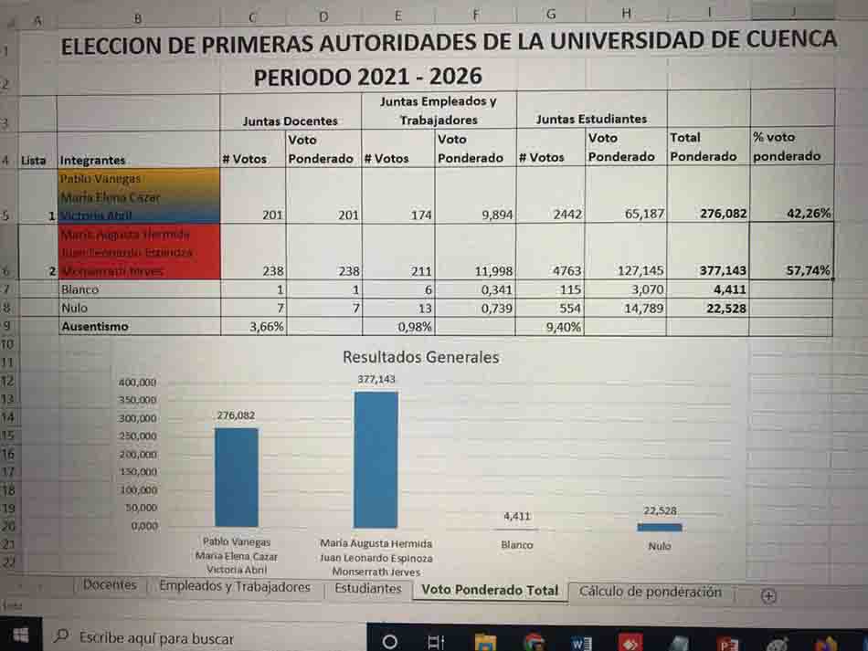 María Augusta Hermida Vamos A Reconciliar La Universidad El Nuevo